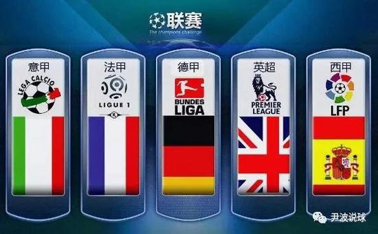 哈登对比赛